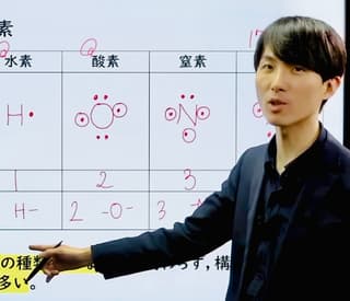 新潟予備校ポラリスアカデミア(市役所前)