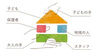 無料自習室 ぷらっと