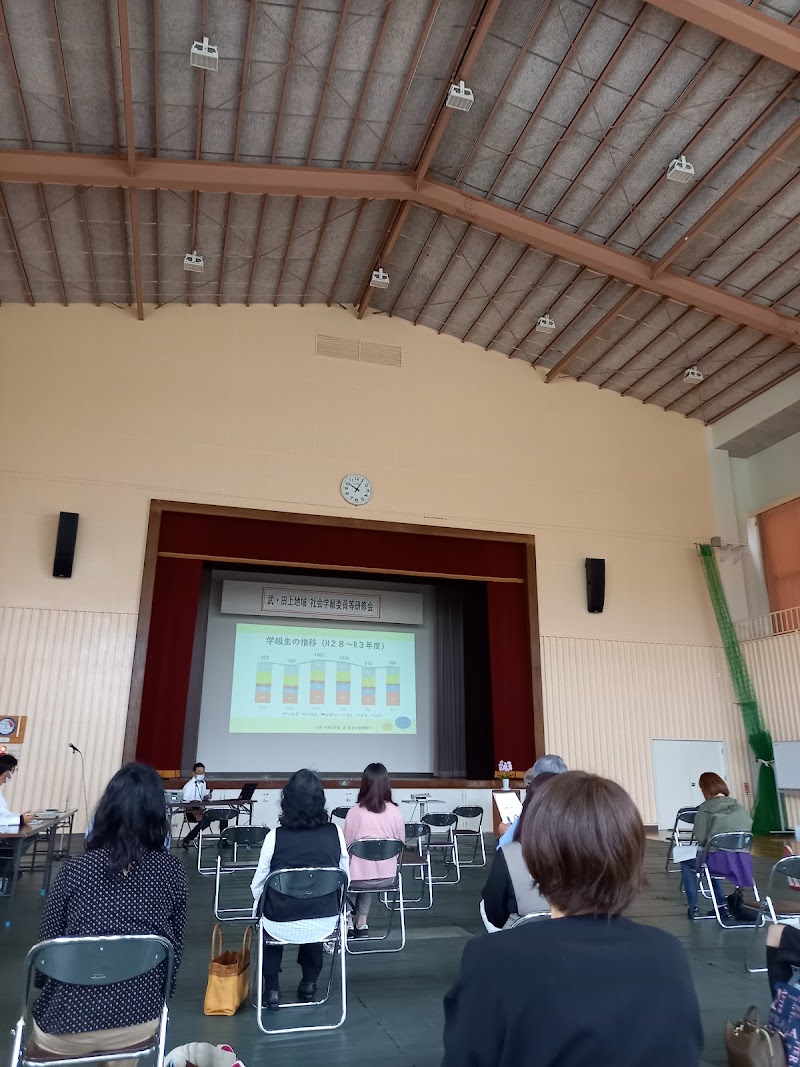 鹿児島市 武・田上公民館