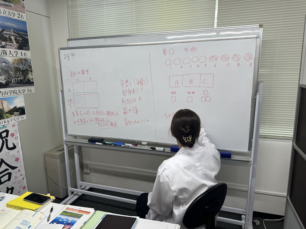 合格メソッドWITH 津駅前校