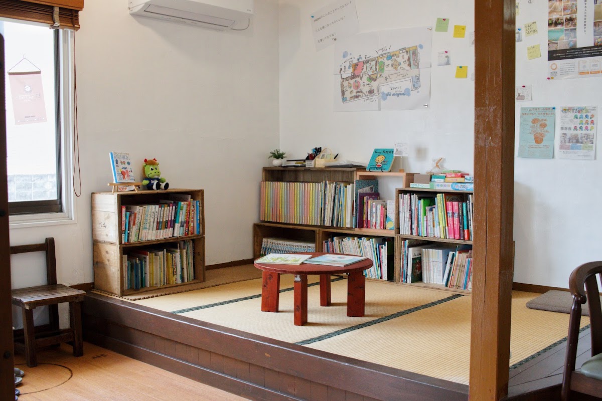 シェアベースmigiwa